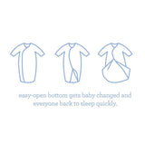Pom Pom Organic Set